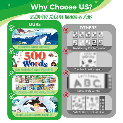 WordSprout™ 500 Talking Word Book