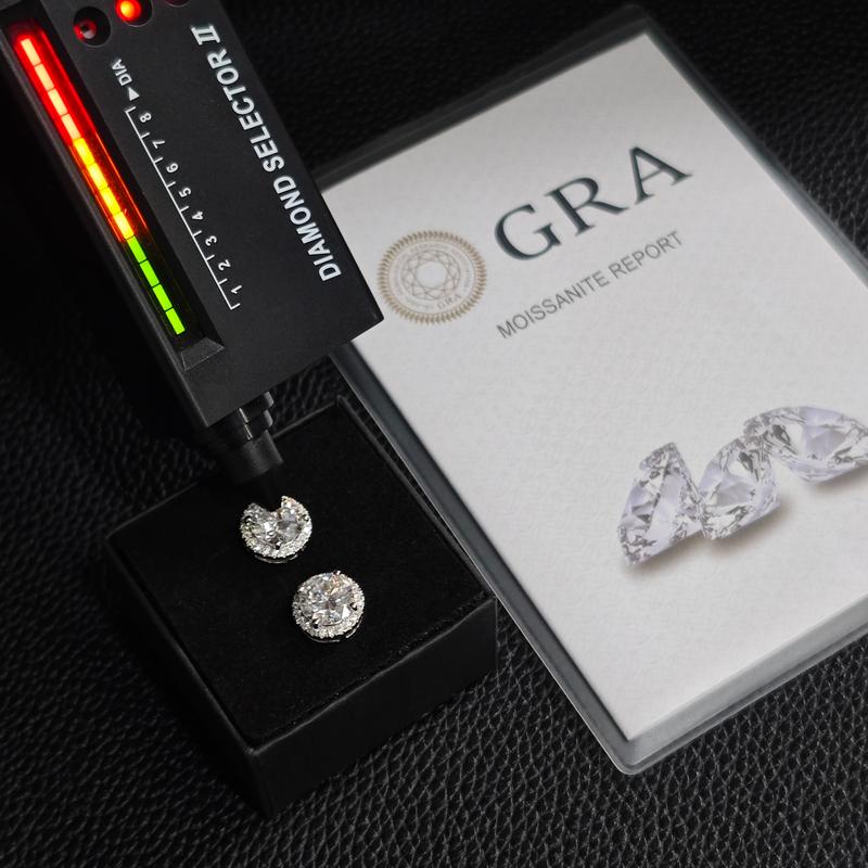 Halo Moissanite Studs