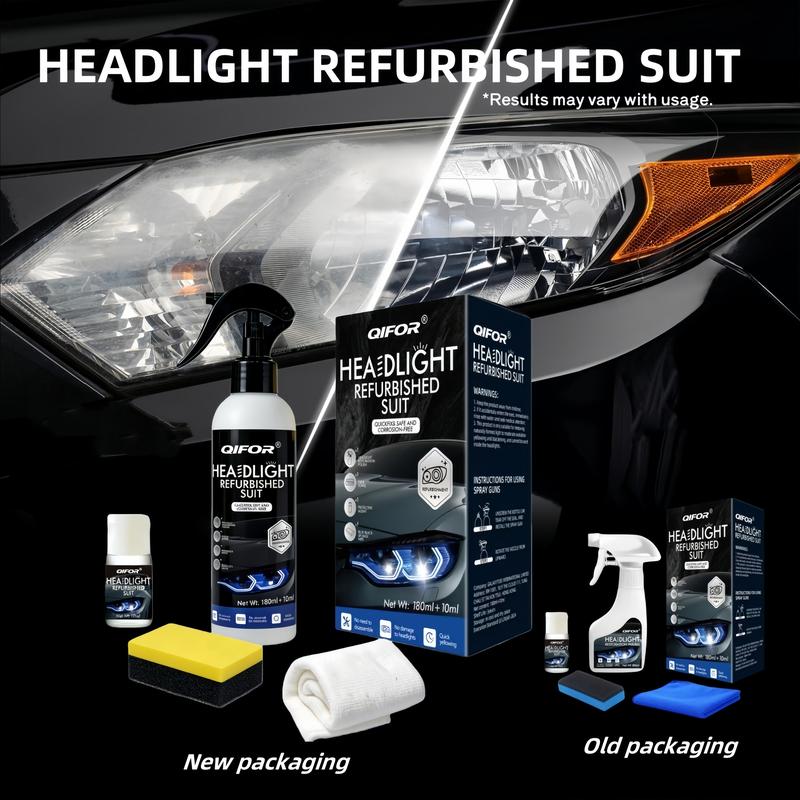 LensRevive Pro – Headlight Restoration Kit