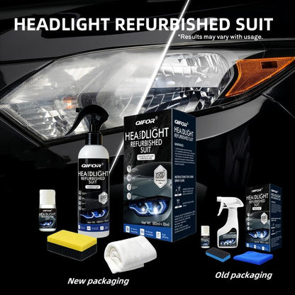 LensRevive Pro – Headlight Restoration Kit