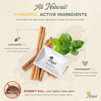 NestGuard Repellent Pouches