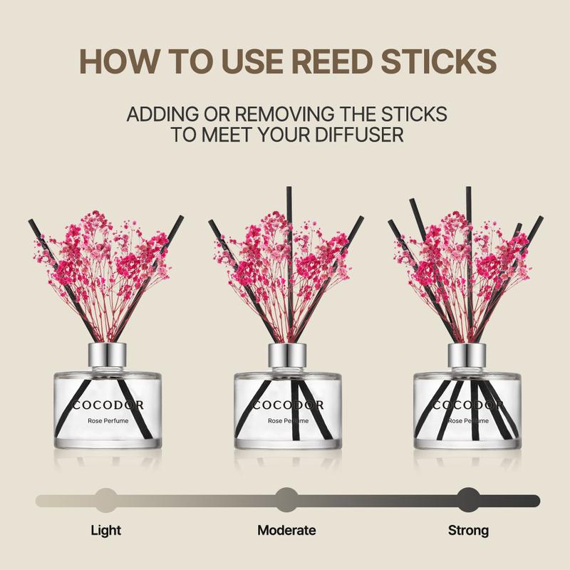 COCODOR Flower Reed Diffuser Set