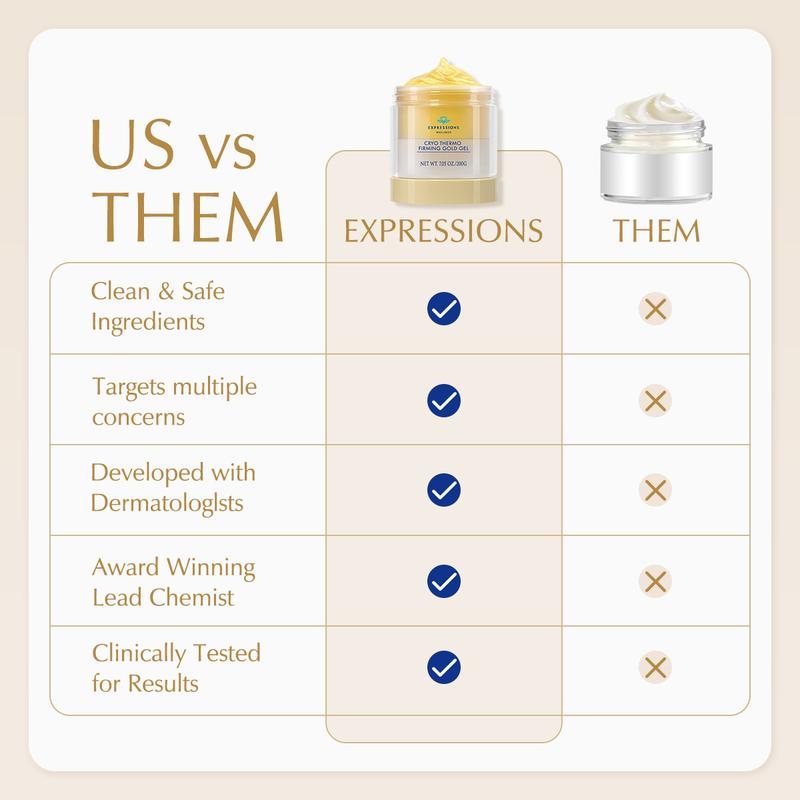 THERMIQUE — Cryo-Thermal Firming Gel