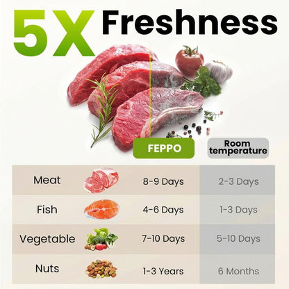 FreshLock™ Cordless Vacuum Sealer