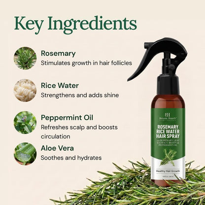 RENACE — Spray Capilar de Romero y Arroz con Biotina