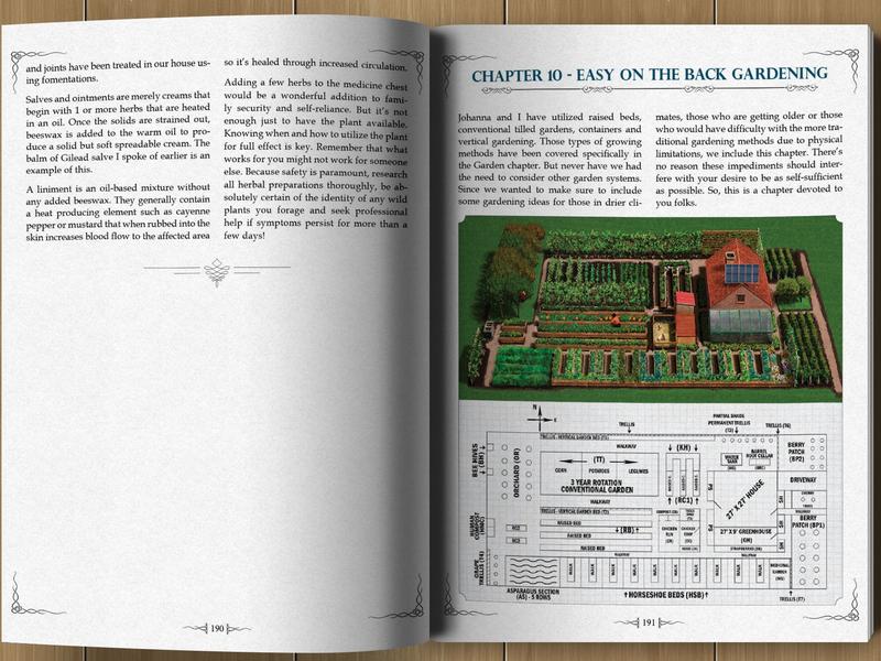 Korvital™ Self-Sufficient Backyard Guide