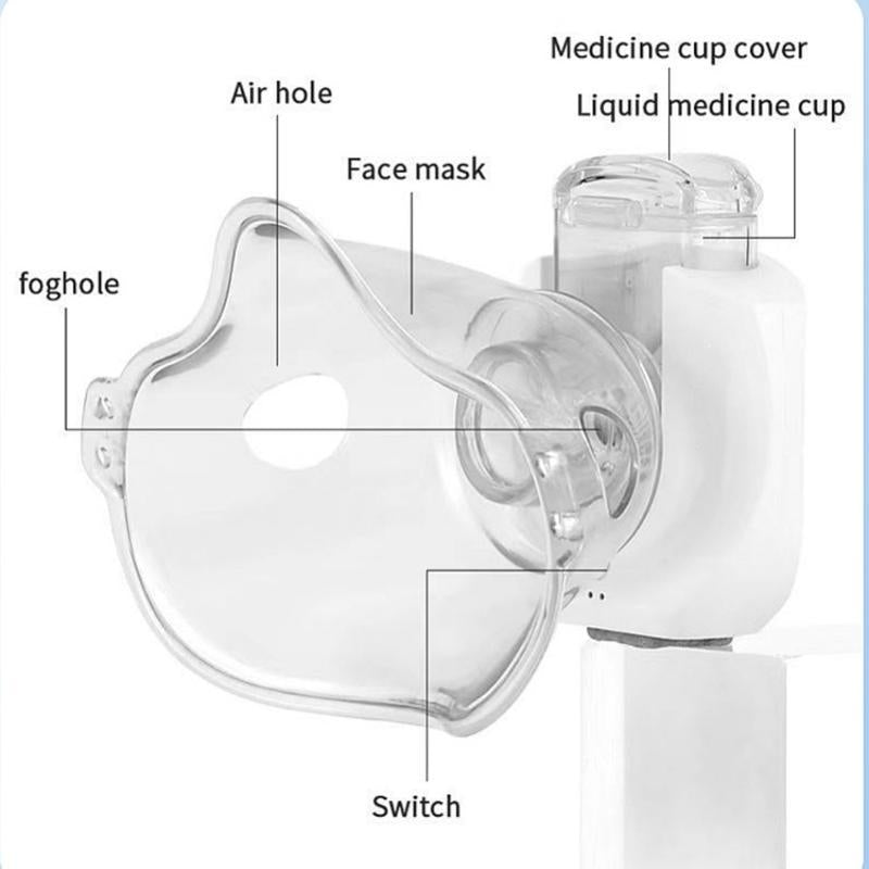 The Pocket Nebulizer