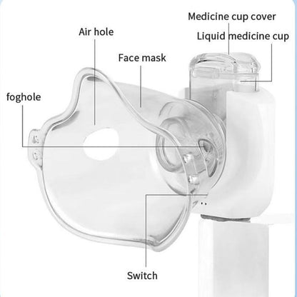 The Pocket Nebulizer