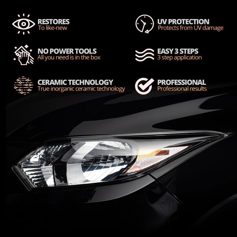 LensRevive Pro – Headlight Restoration Kit
