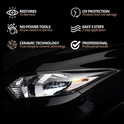 LensRevive Pro – Headlight Restoration Kit