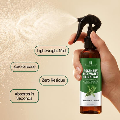 RENACE — Spray Capilar de Romero y Arroz con Biotina