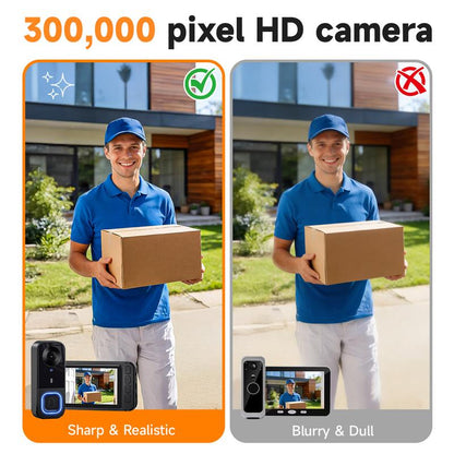 SafeView Pro — "Mira, habla y protege, sin Wi-Fi"