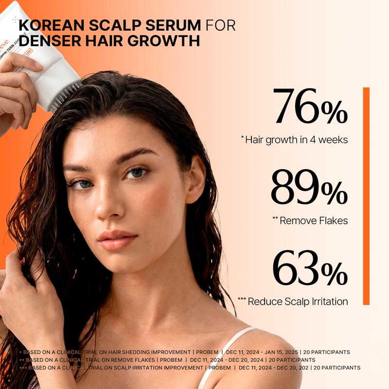 REGROVA™ 2-Step Scalp Reset & Hair Growth Duo