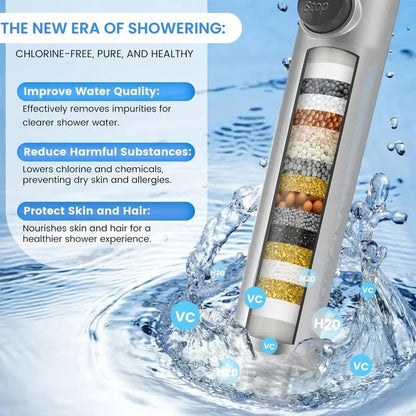 TurboPure™ Filtered Shower Head